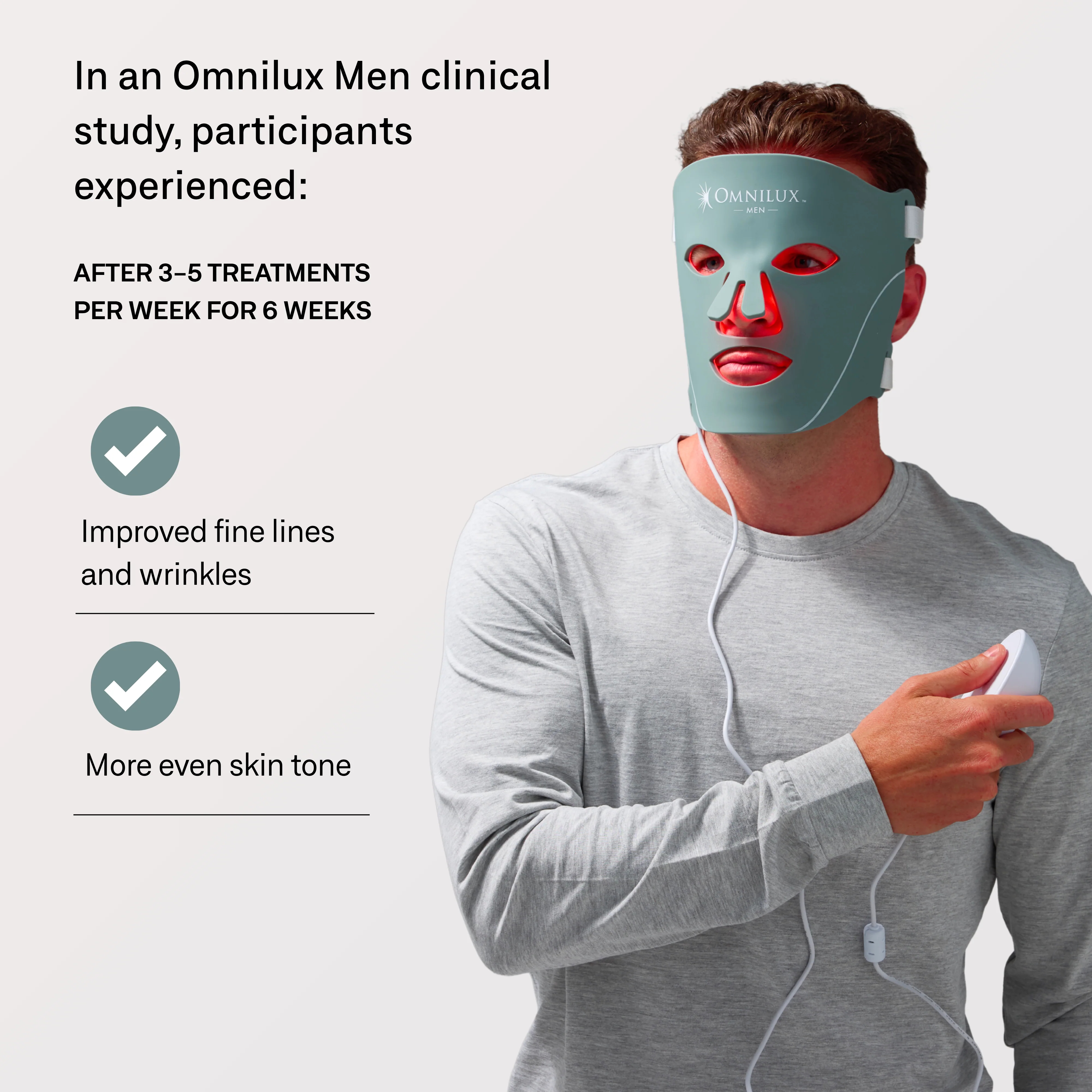 Omnilux Men - Image 4
